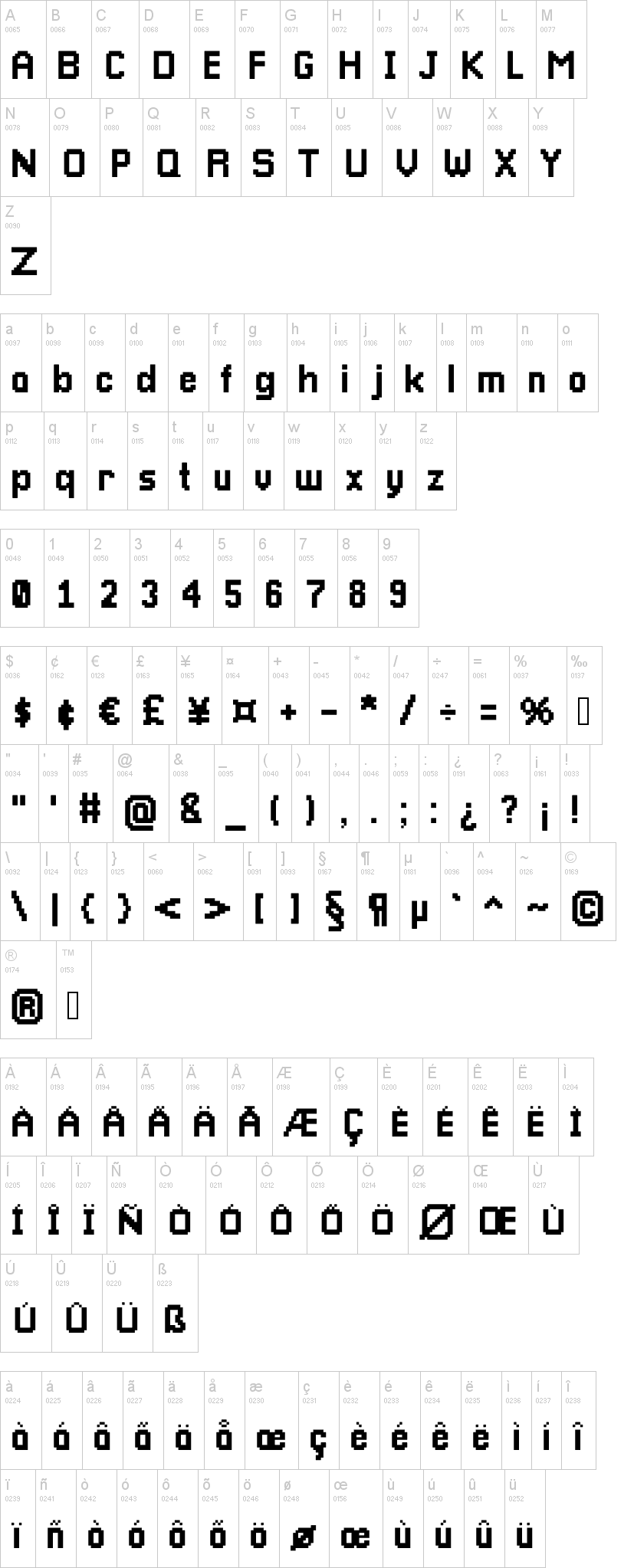An image showing most of the characters in the typeface.